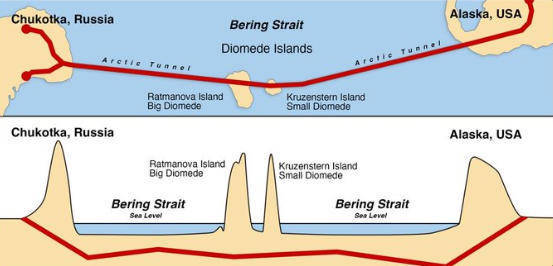 皇冠信用網登3出租_特朗普调侃泽连斯基：我知道皇冠信用網登3出租你不喜欢俄美白令海峡隧道的提议