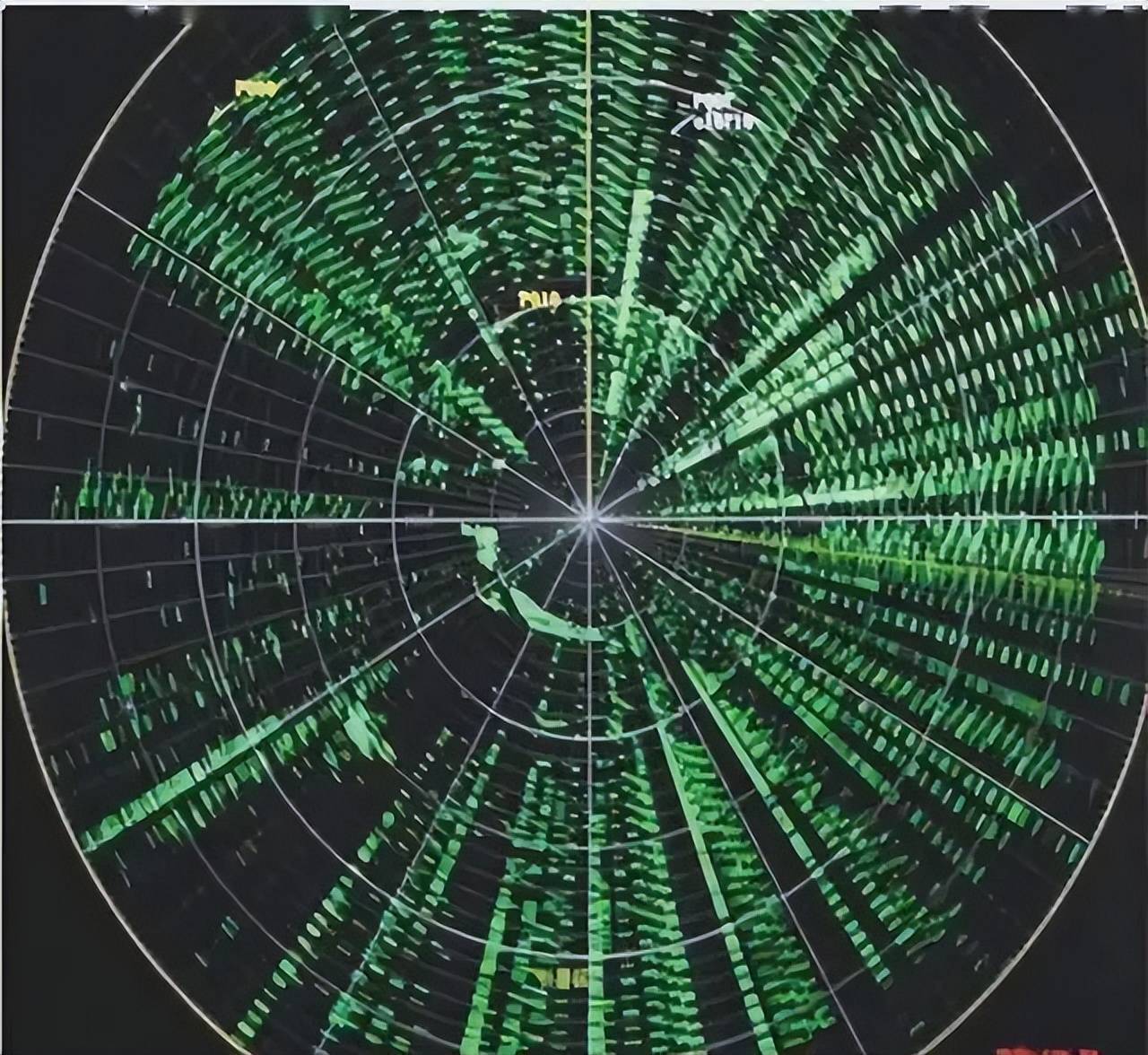皇冠信用網代理_近日曝光！中国用一辆吉普车虚拟10万吨航母皇冠信用網代理，南海戏耍美军侦察机